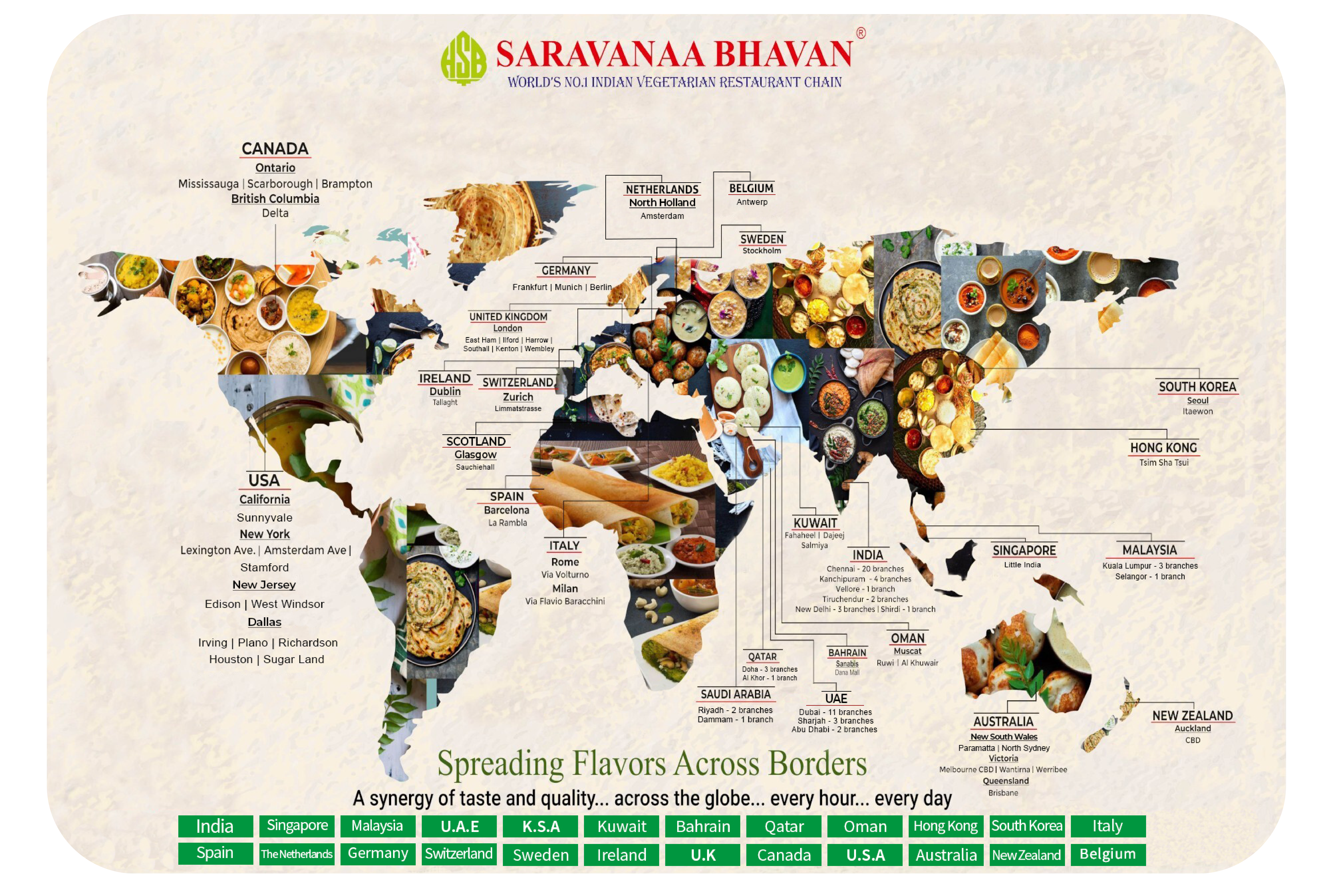South Indian Food Platter